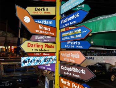 schilder in verschiedene Städte der Welt